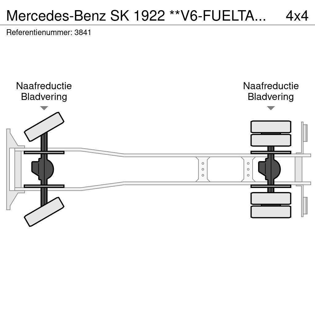 Mercedes-Benz SK 1922 **V6-FUELTANKER-TOPSHAPE** Tovornjaki cisterne