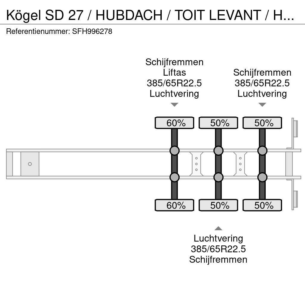 Kögel SD 27 / HUBDACH / TOIT LEVANT / HEFDAK / COIL / CO Polprikolice s ponjavo
