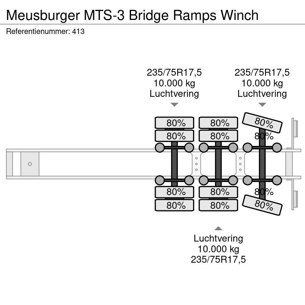 Meusburger MTS-3 Bridge Ramps Winch Nizko noseče polprikolice