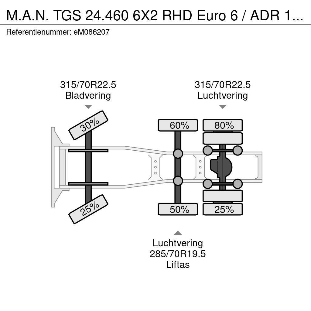 MAN TGS 24.460 6X2 RHD Euro 6 / ADR 19/07/24 Vlačilci