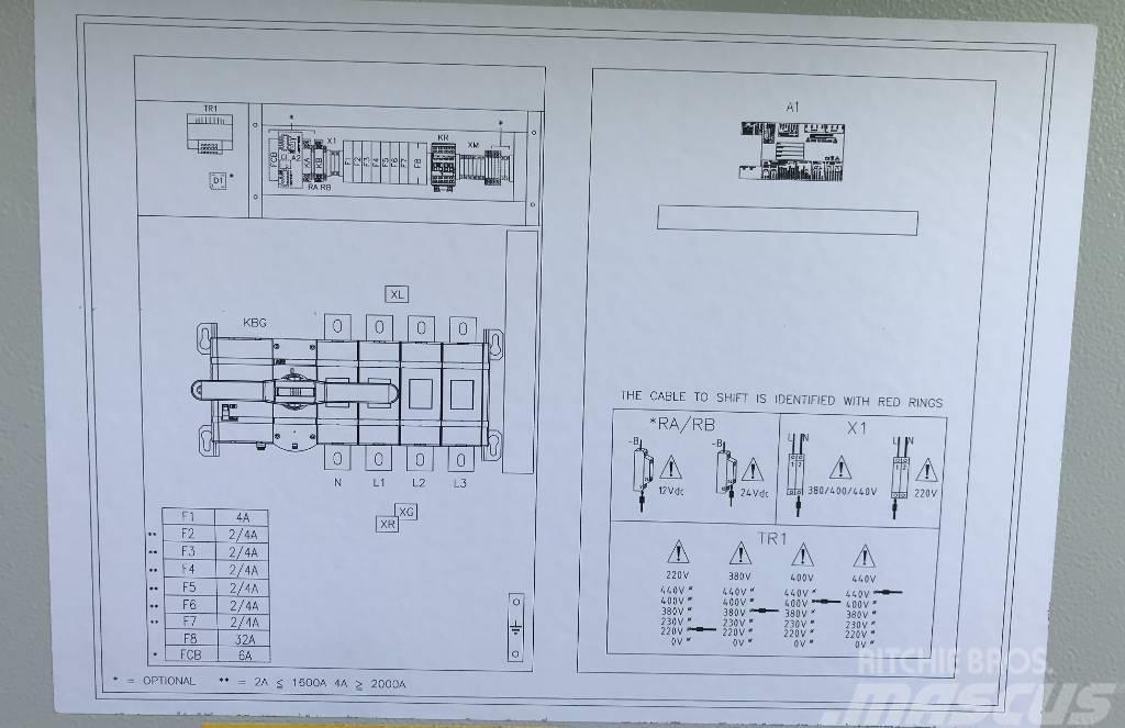 ATS Panel 2.500A - Max 1.730 kVA - DPX-27513 Drugo