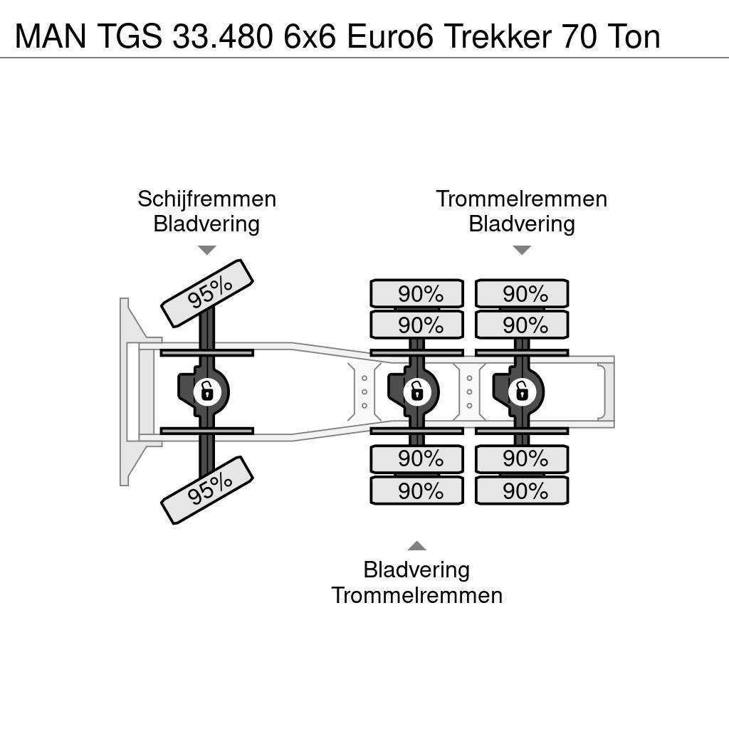 MAN TGS 33.480 6x6 Euro6 Trekker 70 Ton Vlačilci