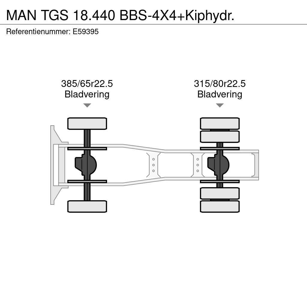 MAN TGS 18.440 BBS-4X4+Kiphydr. Vlačilci