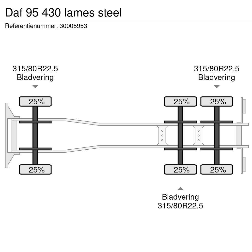 DAF 95 430 lames steel Kiper tovornjaki