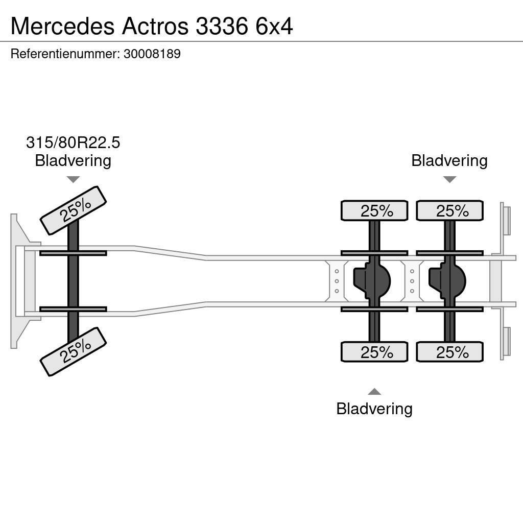 Mercedes-Benz Actros 3336 6x4 Kiper tovornjaki