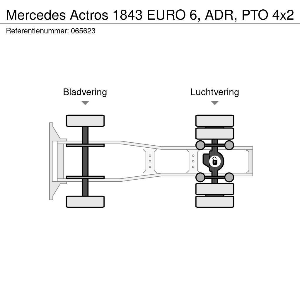 Mercedes-Benz Actros 1843 EURO 6, ADR, PTO Vlačilci