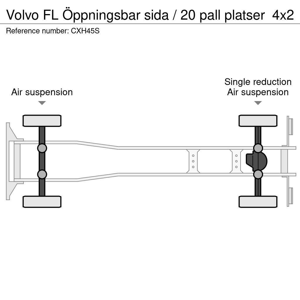 Volvo FL Öppningsbar sida / 20 pall platser Tovornjaki zabojniki