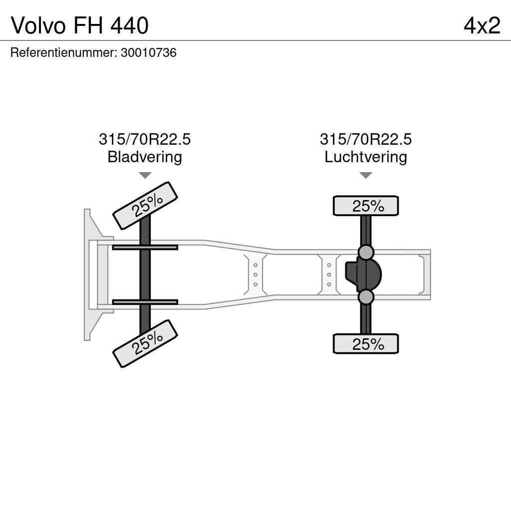 Volvo FH 440 Vlačilci