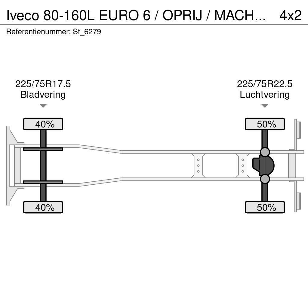 Iveco 80-160L EURO 6 / OPRIJ / MACHINE TRANSPORT Avtotransporterji