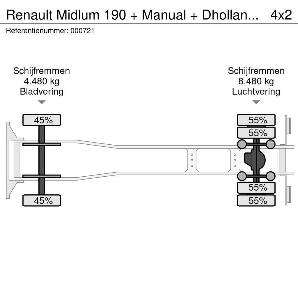 Renault Midlum 190 + Manual + Dhollandia Lift Tovornjaki zabojniki