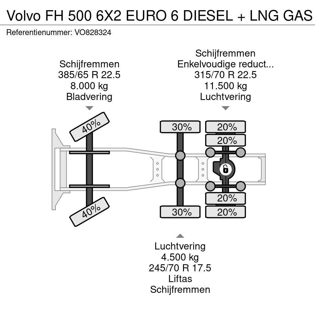 Volvo FH 500 6X2 EURO 6 DIESEL + LNG GAS Vlačilci