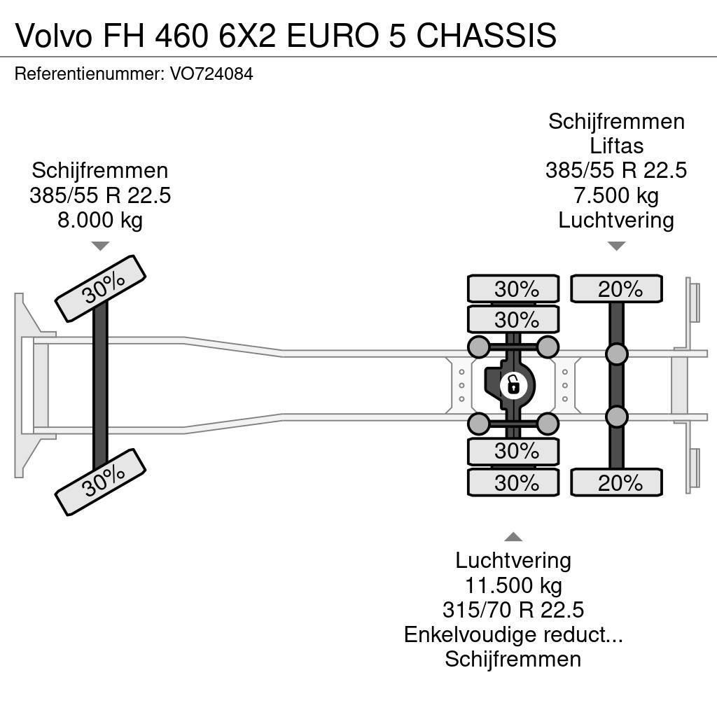 Volvo FH 460 6X2 EURO 5 CHASSIS Tovornjaki-šasije