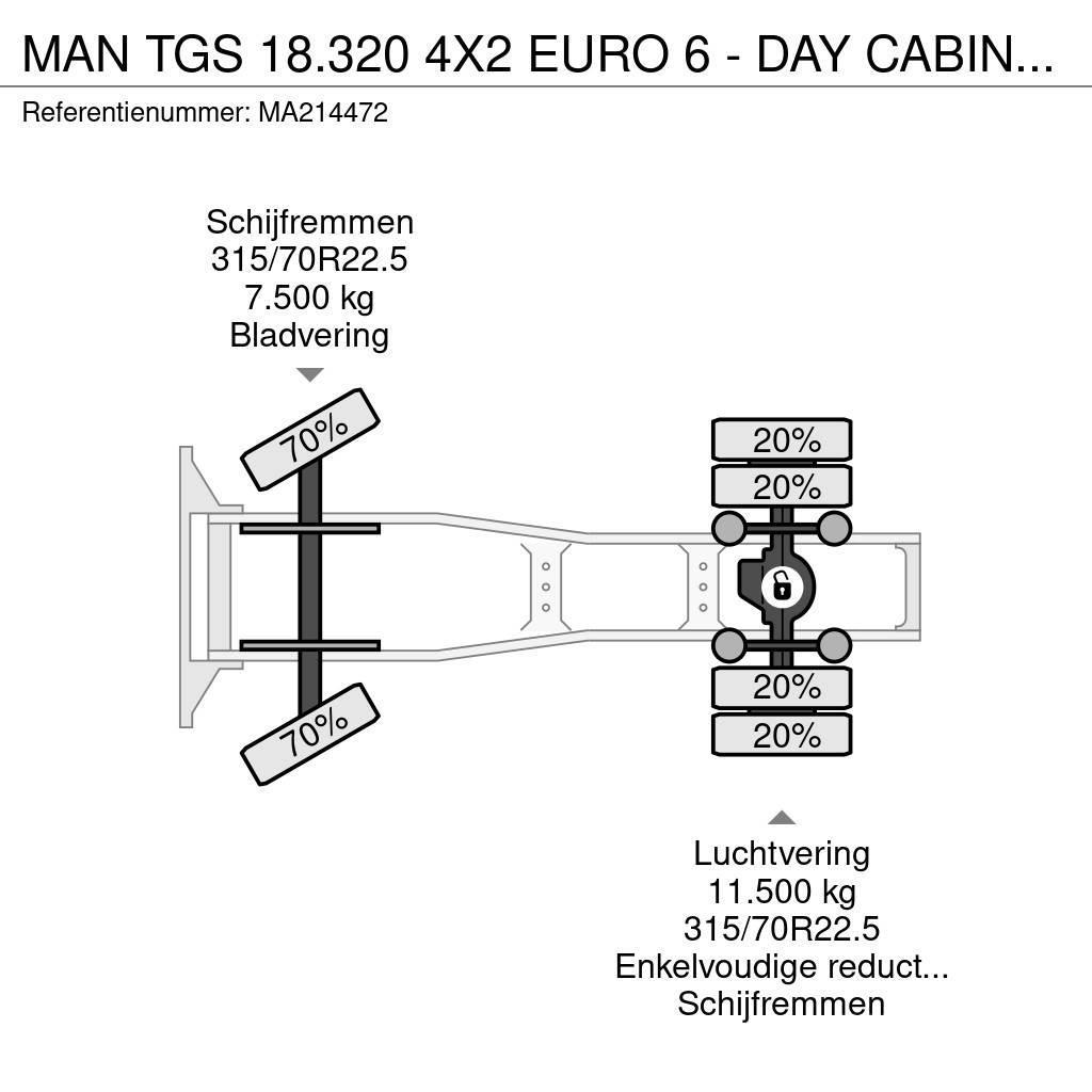 MAN TGS 18.320 4X2 EURO 6 - DAY CABINE - 430.805 KM Vlačilci