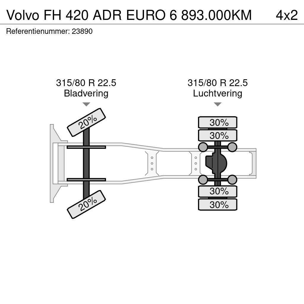 Volvo FH 420 ADR EURO 6 893.000KM Vlačilci