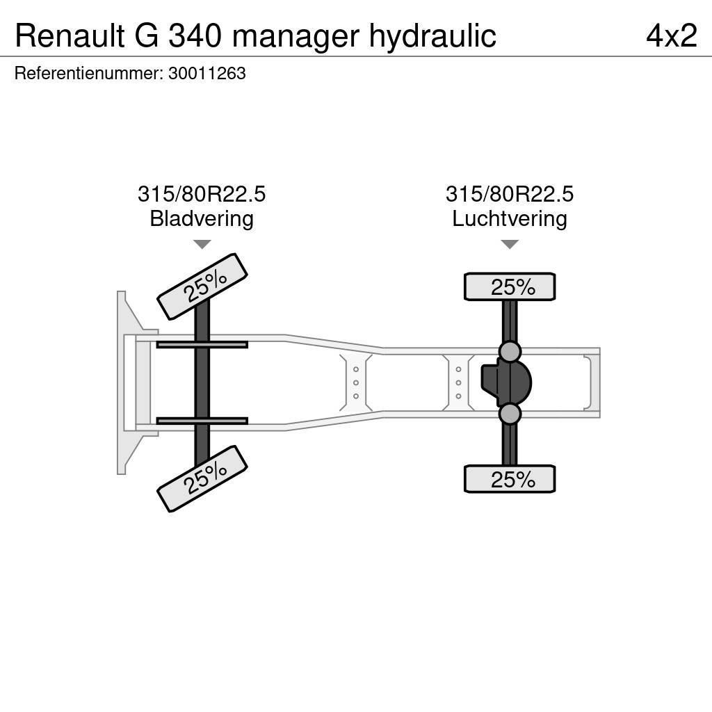 Renault G 340 manager hydraulic Vlačilci