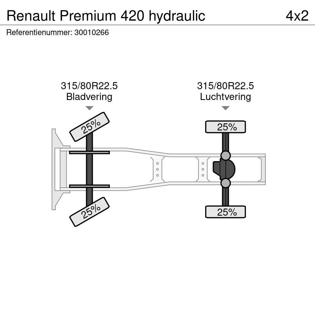 Renault Premium 420 hydraulic Vlačilci