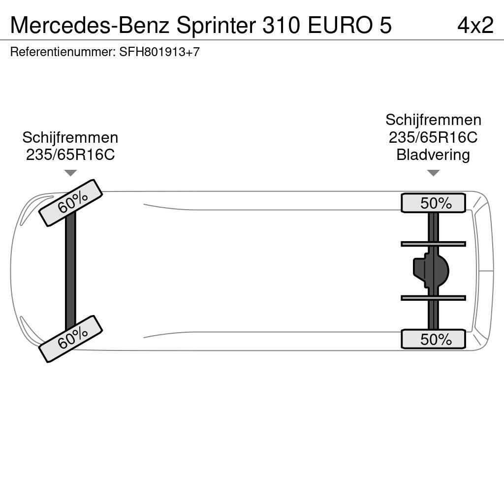 Mercedes-Benz Sprinter 310 EURO 5 Zabojni kombi