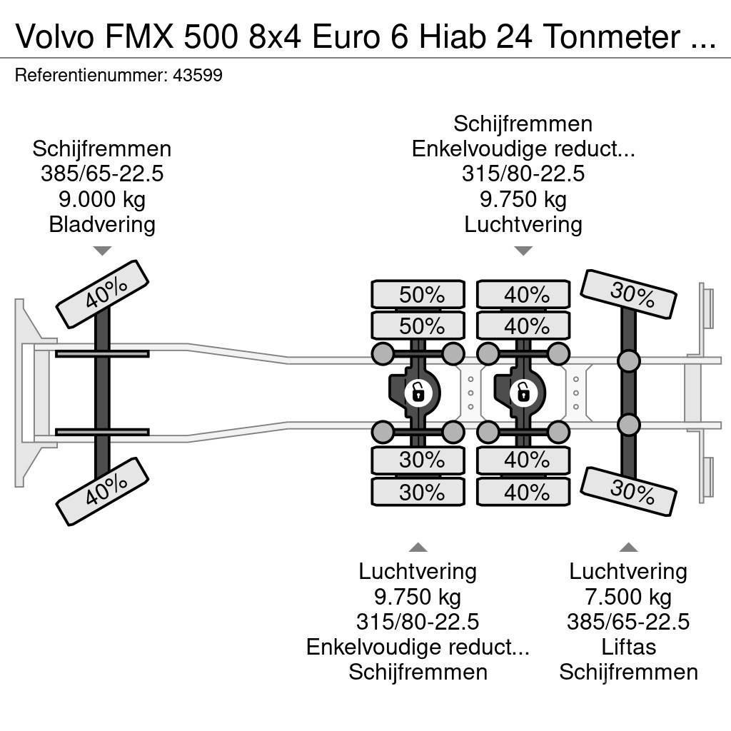 Volvo FMX 500 8x4 Euro 6 Hiab 24 Tonmeter laadkraan Kiper tovornjaki
