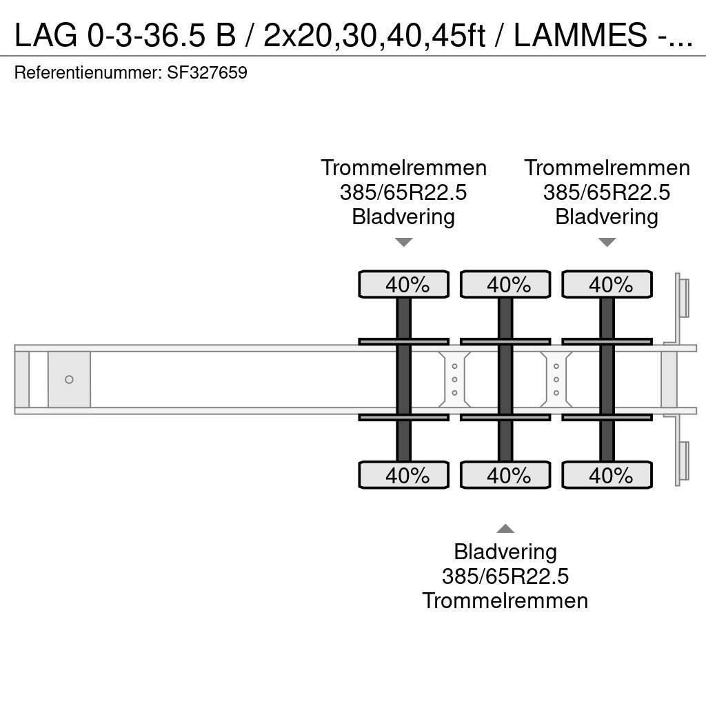 LAG 0-3-36.5 B / 2x20,30,40,45ft / LAMMES - BLAT - SPR Kontejnerske polprikolice