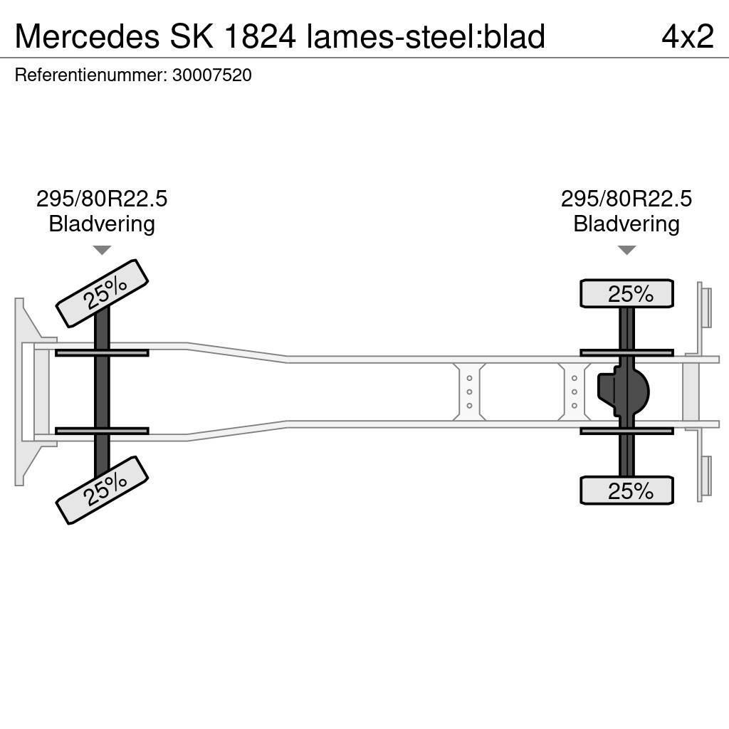 Mercedes-Benz SK 1824 lames-steel:blad Kiper tovornjaki