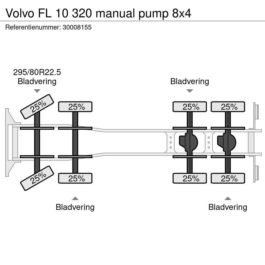Volvo FL 10 320 manual pump 8x4 Kiper tovornjaki
