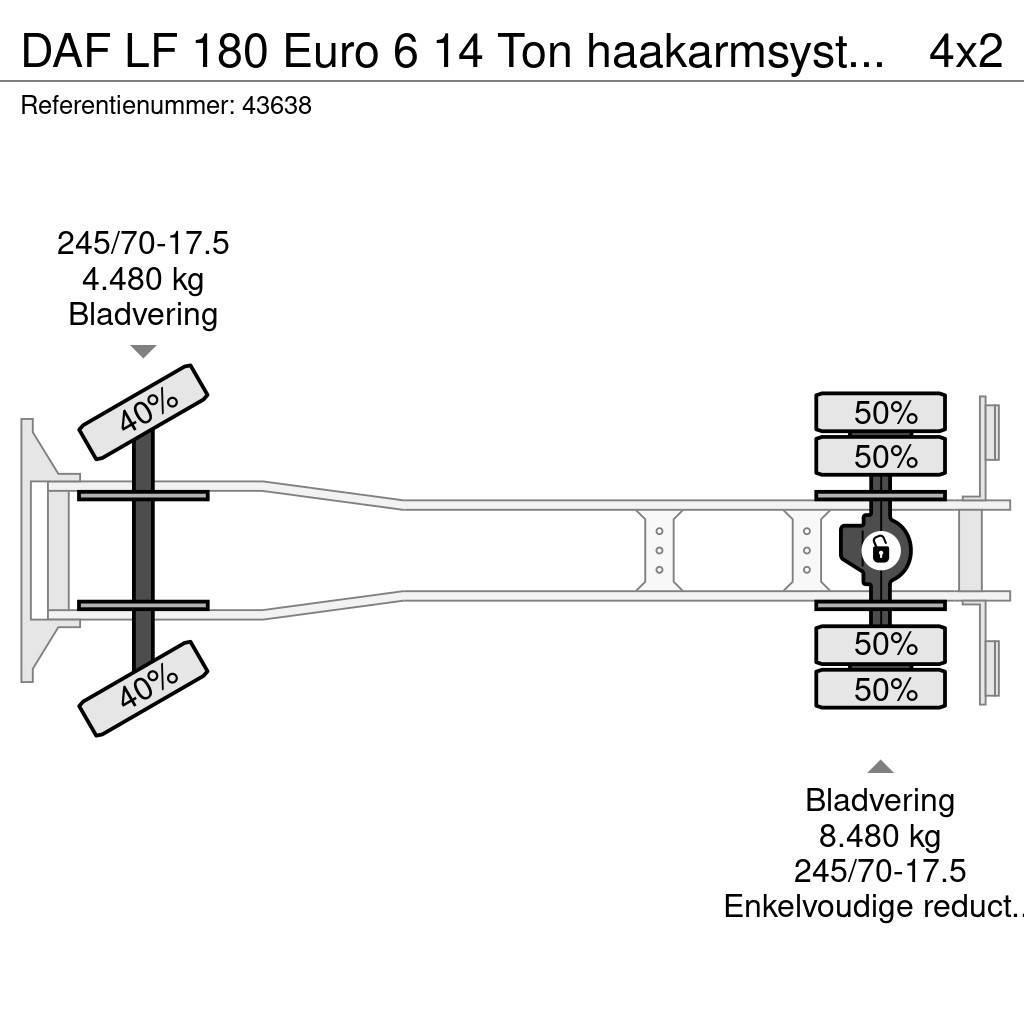 DAF LF 180 Euro 6 14 Ton haakarmsysteem Kotalni prekucni tovornjaki
