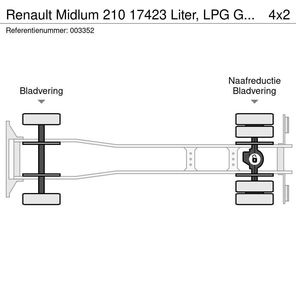 Renault Midlum 210 17423 Liter, LPG GPL, Gastank, Steel su Tovornjaki cisterne