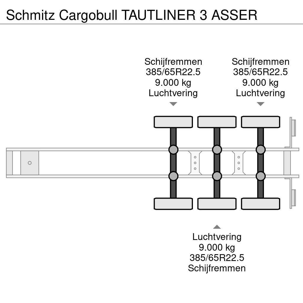 Schmitz Cargobull TAUTLINER 3 ASSER Polprikolice s ponjavo