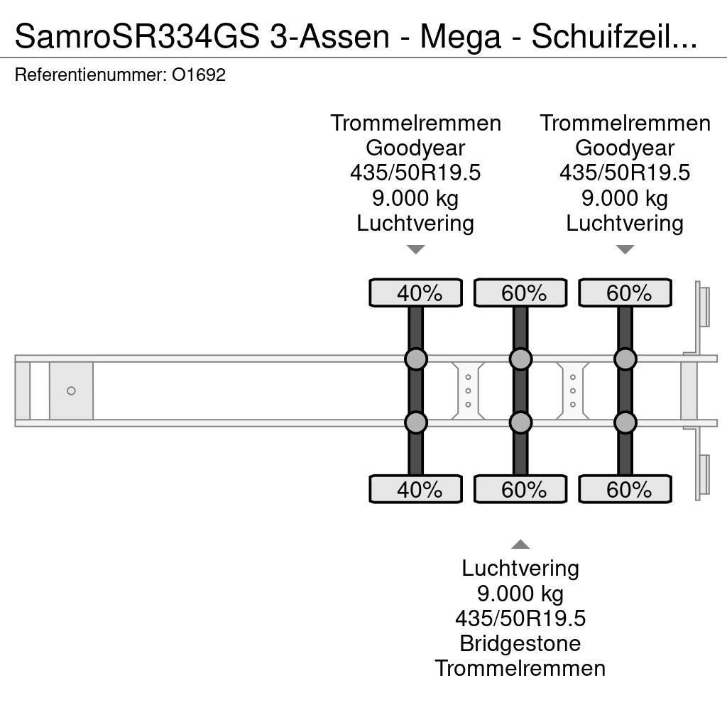 Samro SR334GS 3-Assen - Mega - Schuifzeilen - Trommelrem Polprikolice s ponjavo
