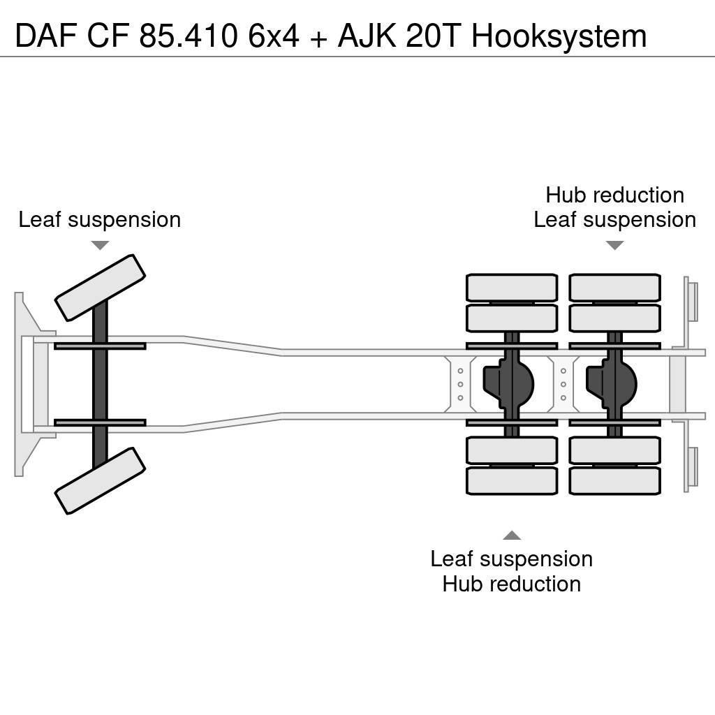DAF CF 85.410 6x4 + AJK 20T Hooksystem Kotalni prekucni tovornjaki