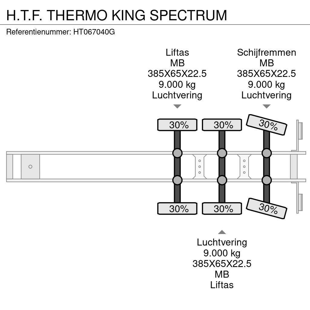  H.T.F. THERMO KING SPECTRUM Hladilne polprikolice