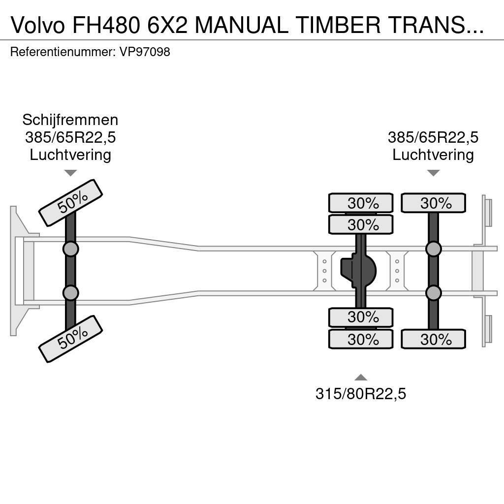 Volvo FH480 6X2 MANUAL TIMBER TRANSPORT COMBI WITH TRAIL Rabljeni žerjavi za vsak teren