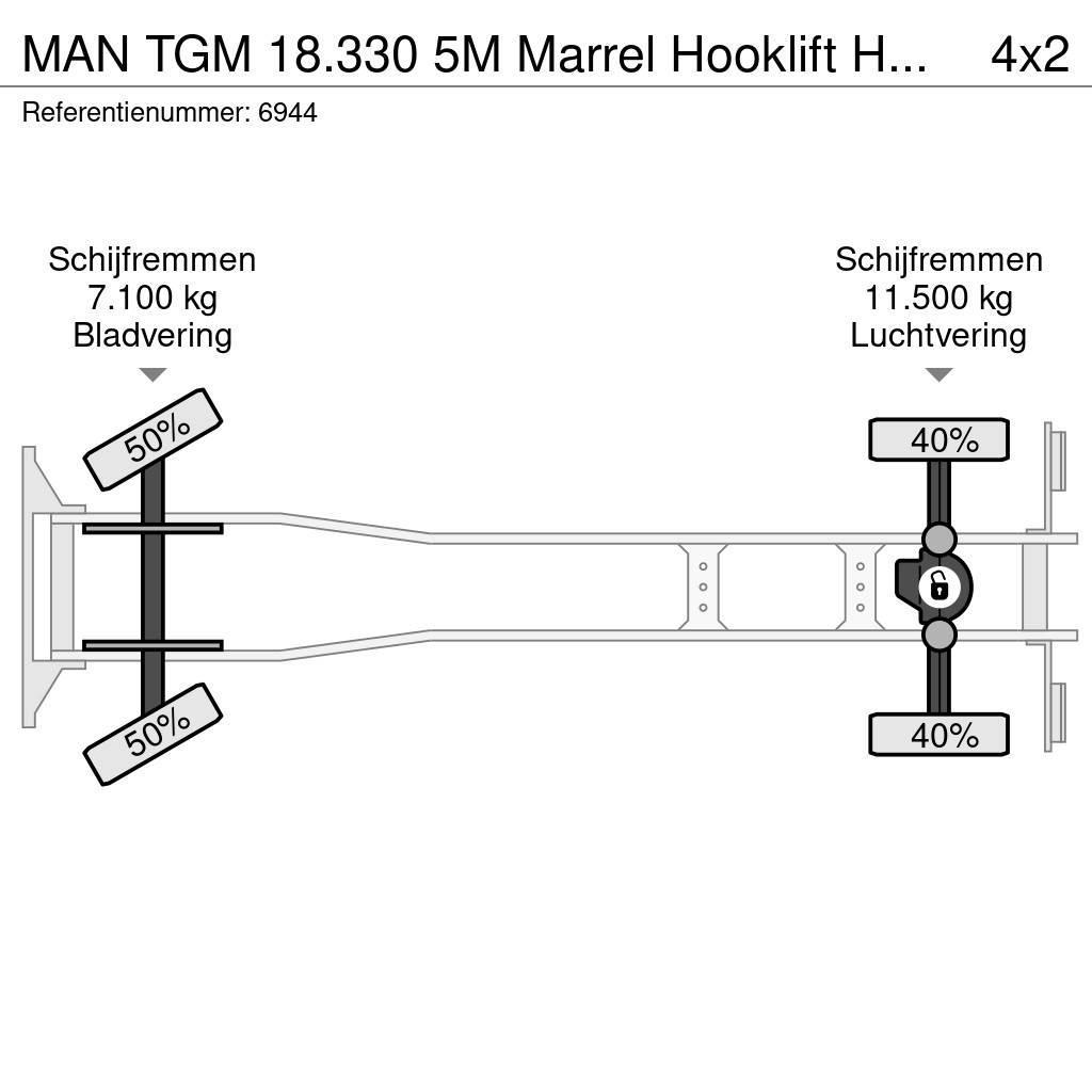 MAN TGM 18.330 5M Marrel Hooklift Haakarm 393.540KM NL Kotalni prekucni tovornjaki