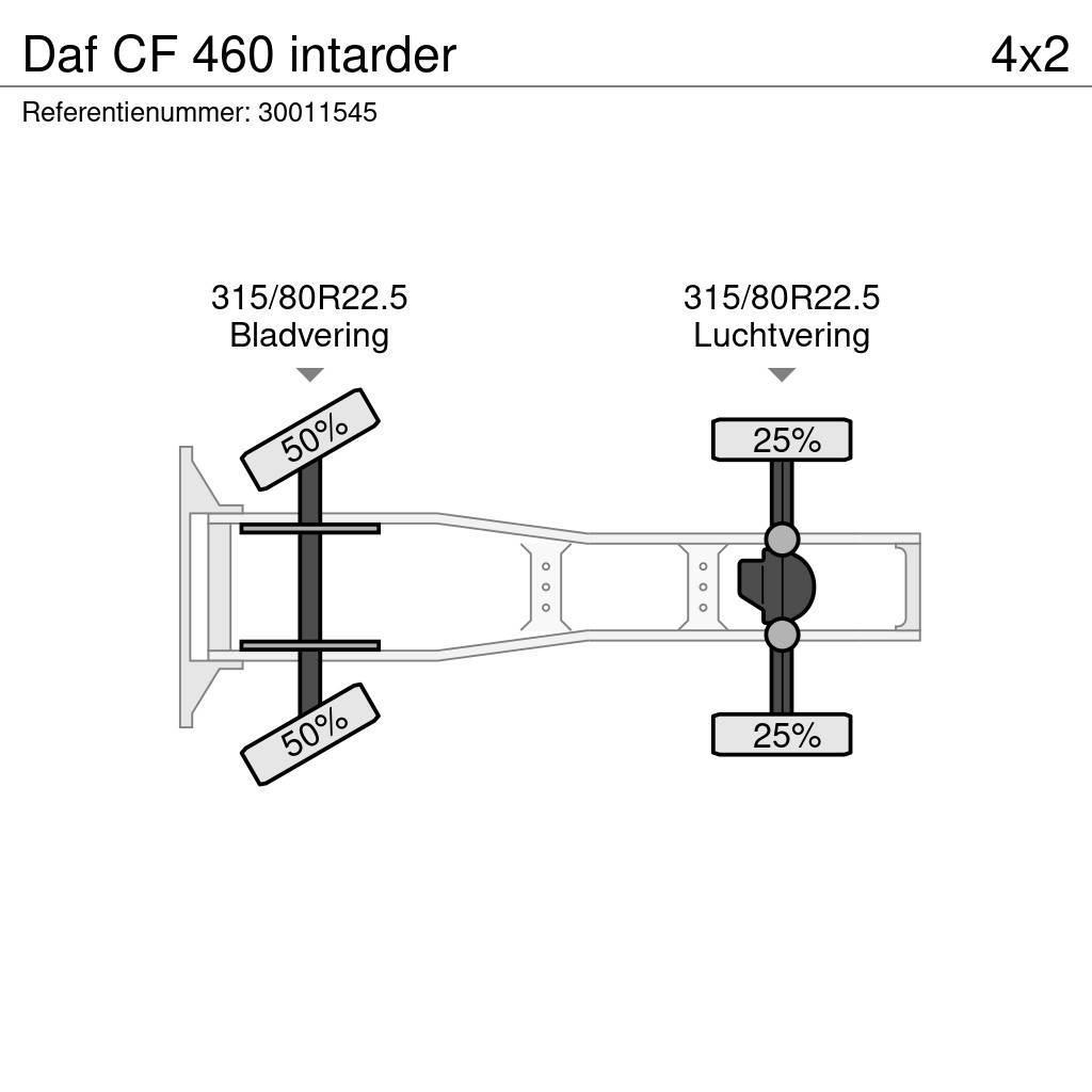 DAF CF 460 intarder Vlačilci