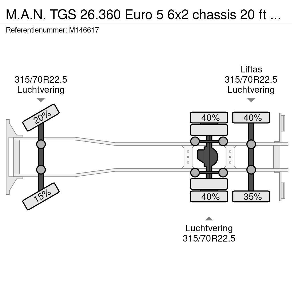 MAN TGS 26.360 Euro 5 6x2 chassis 20 ft + ADR Tovornjaki-šasije