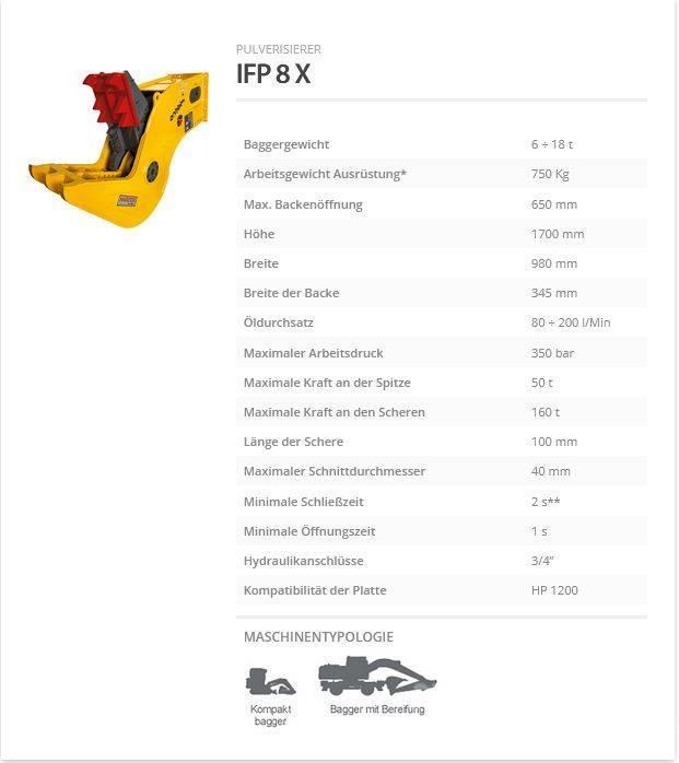 Indeco IFP 8 X Drobilci za gradbeništvo