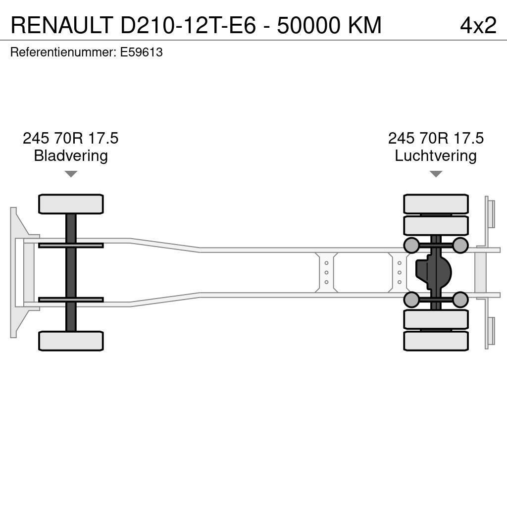 Renault D210-12T-E6 - 50000 KM Tovornjaki zabojniki