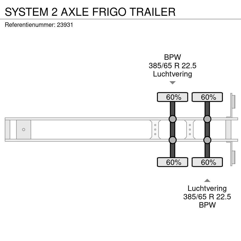  System 2 AXLE FRIGO TRAILER Hladilne polprikolice