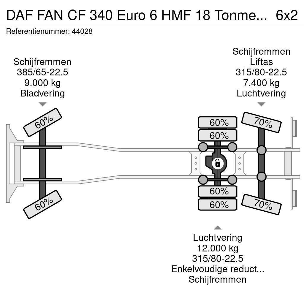DAF FAN CF 340 Euro 6 HMF 18 Tonmeter laadkraan met li Kotalni prekucni tovornjaki