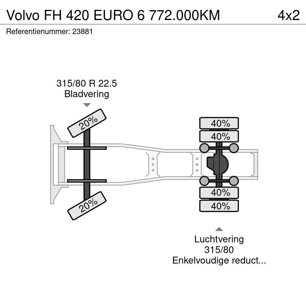 Volvo FH 420 EURO 6 772.000KM Vlačilci