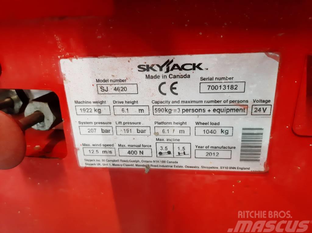 SkyJack SJIII 4620 Škarjaste dvižne ploščadi