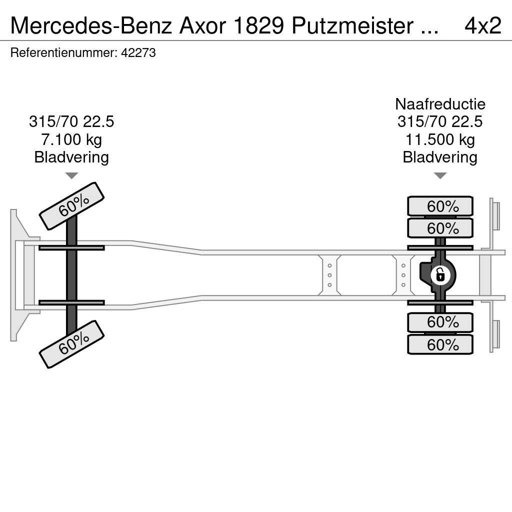 Mercedes-Benz Axor 1829 Putzmeister M20-4 20 meter Kamionske črpalke za beton