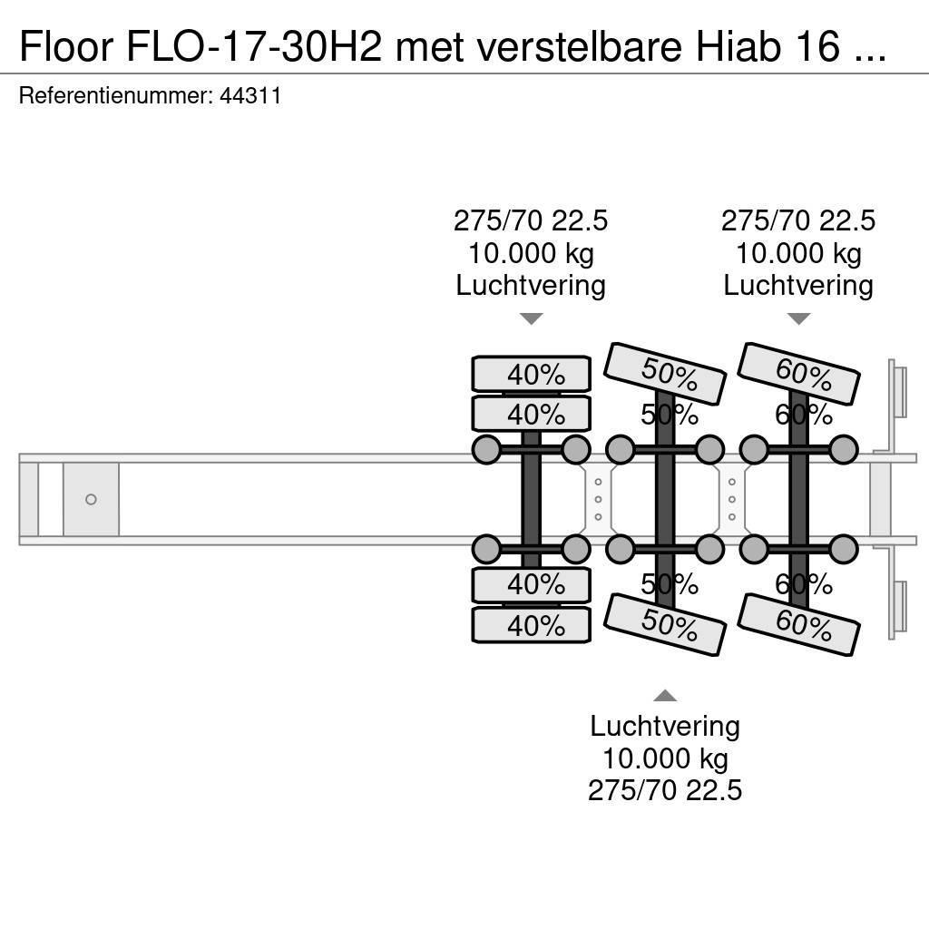 Floor FLO-17-30H2 met verstelbare Hiab 16 Tonmeter laadk Plato/keson polprikolice