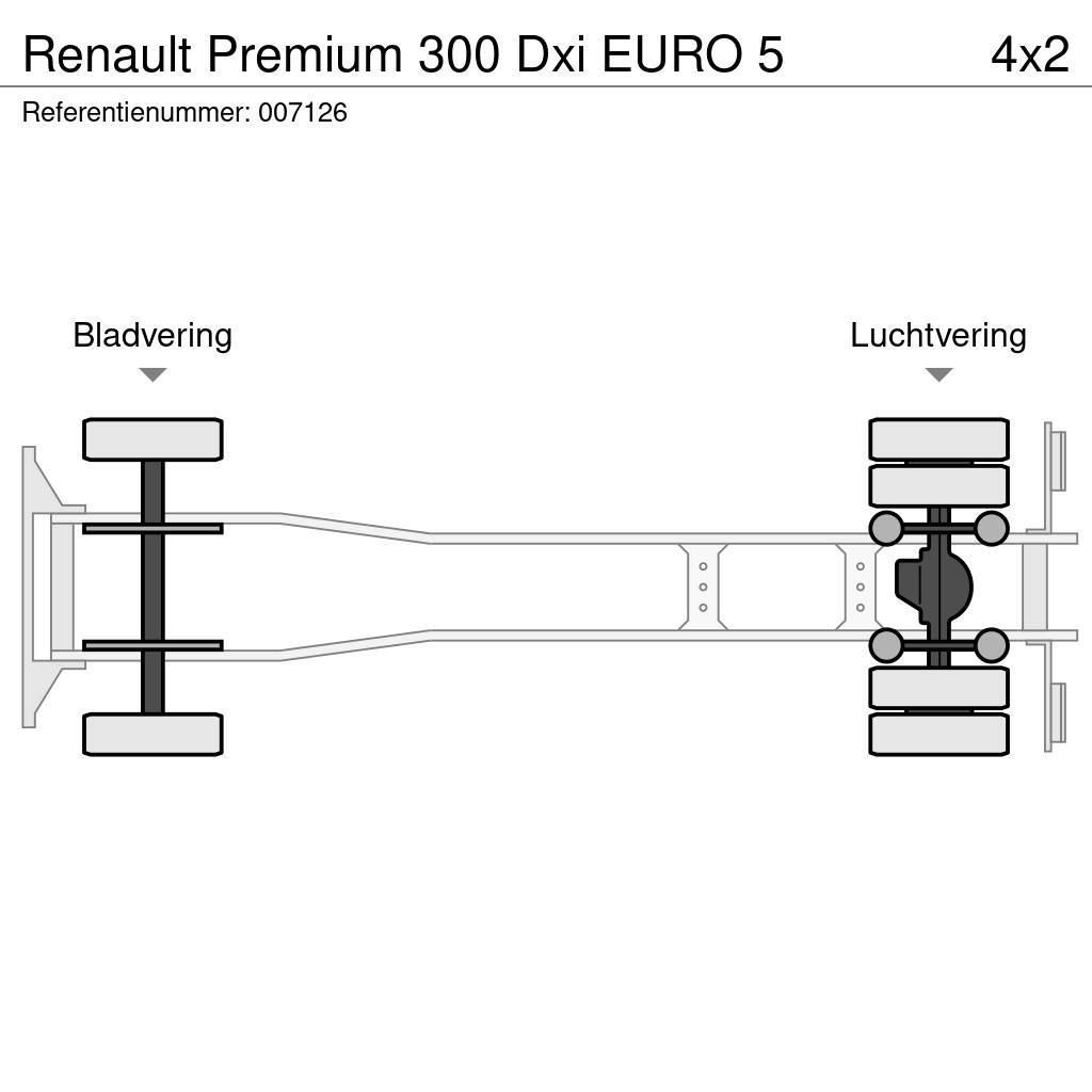 Renault Premium 300 Dxi EURO 5 Tovornjaki zabojniki