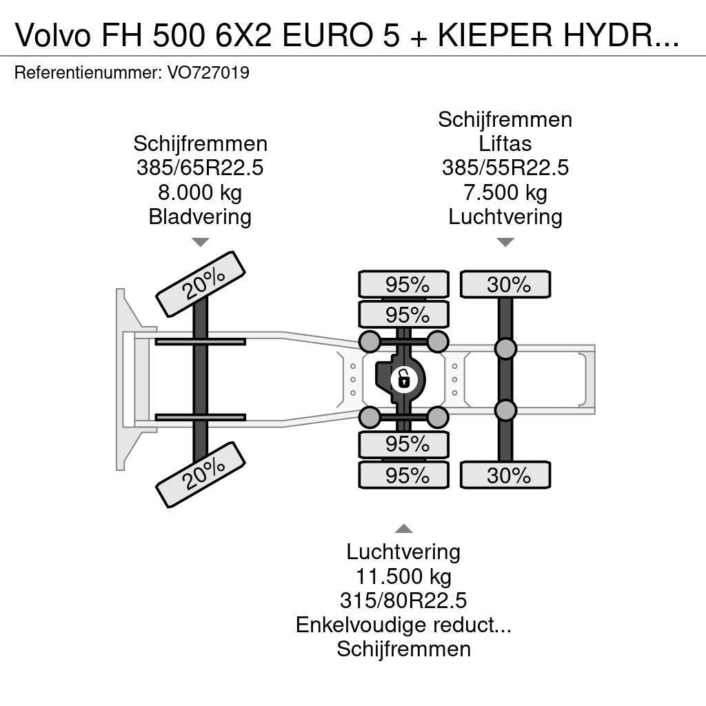 Volvo FH 500 6X2 EURO 5 + KIEPER HYDRAULIEK Vlačilci