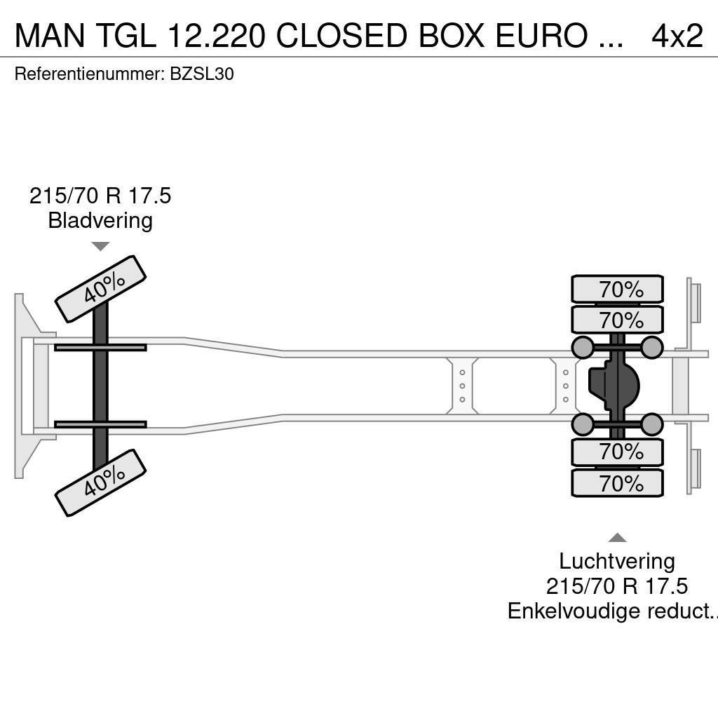MAN TGL 12.220 CLOSED BOX EURO 5 D HOLLANDIA Tovornjaki zabojniki