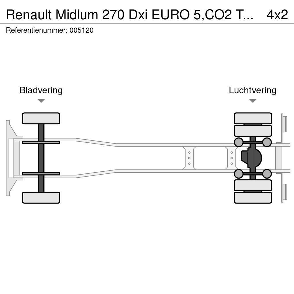 Renault Midlum 270 Dxi EURO 5,CO2 Transport, 2000 Liter, 3 Tovornjaki cisterne
