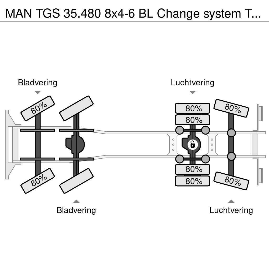 MAN TGS 35.480 8x4-6 BL Change system Tipper/Platform Kiper tovornjaki