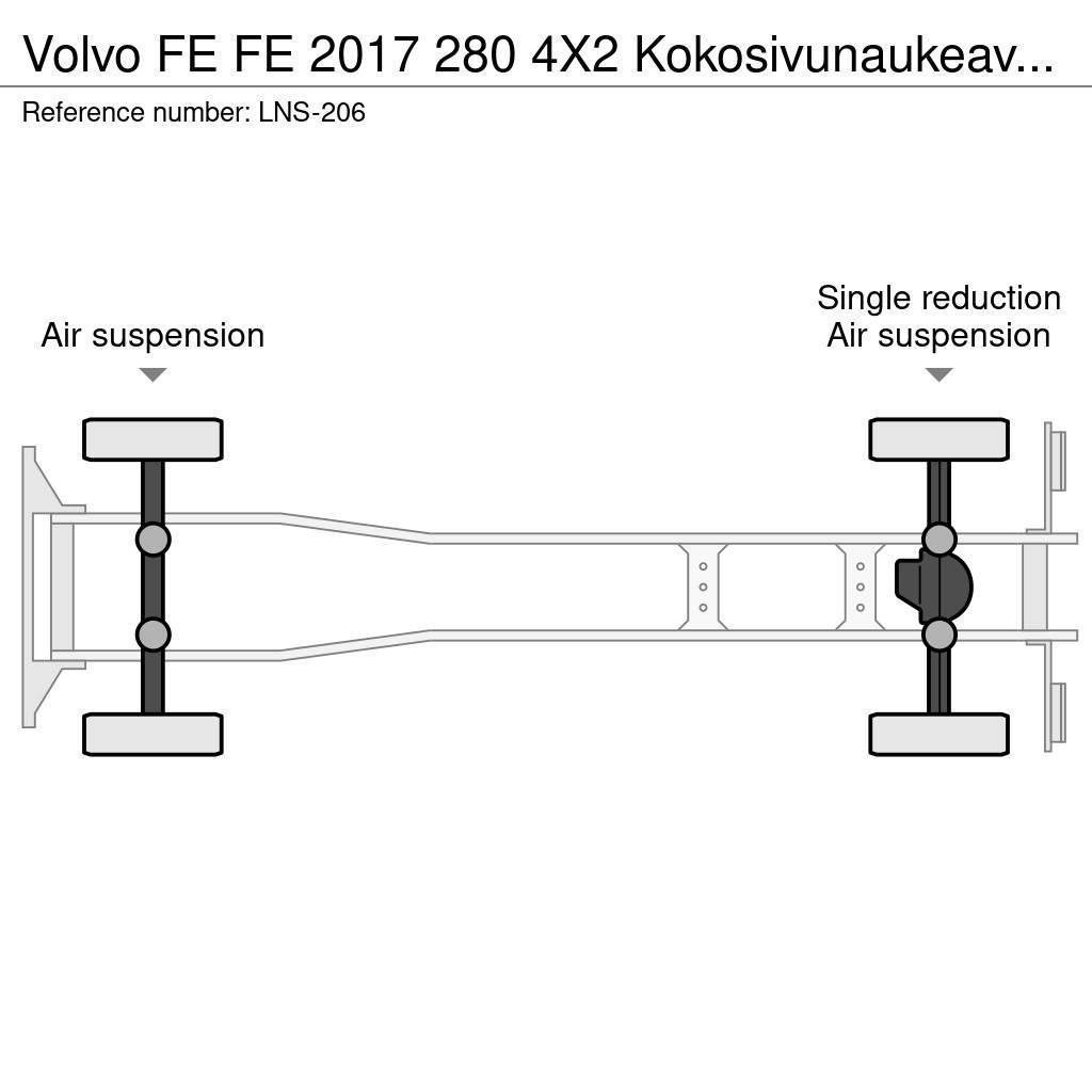 Volvo FE Tovornjaki zabojniki
