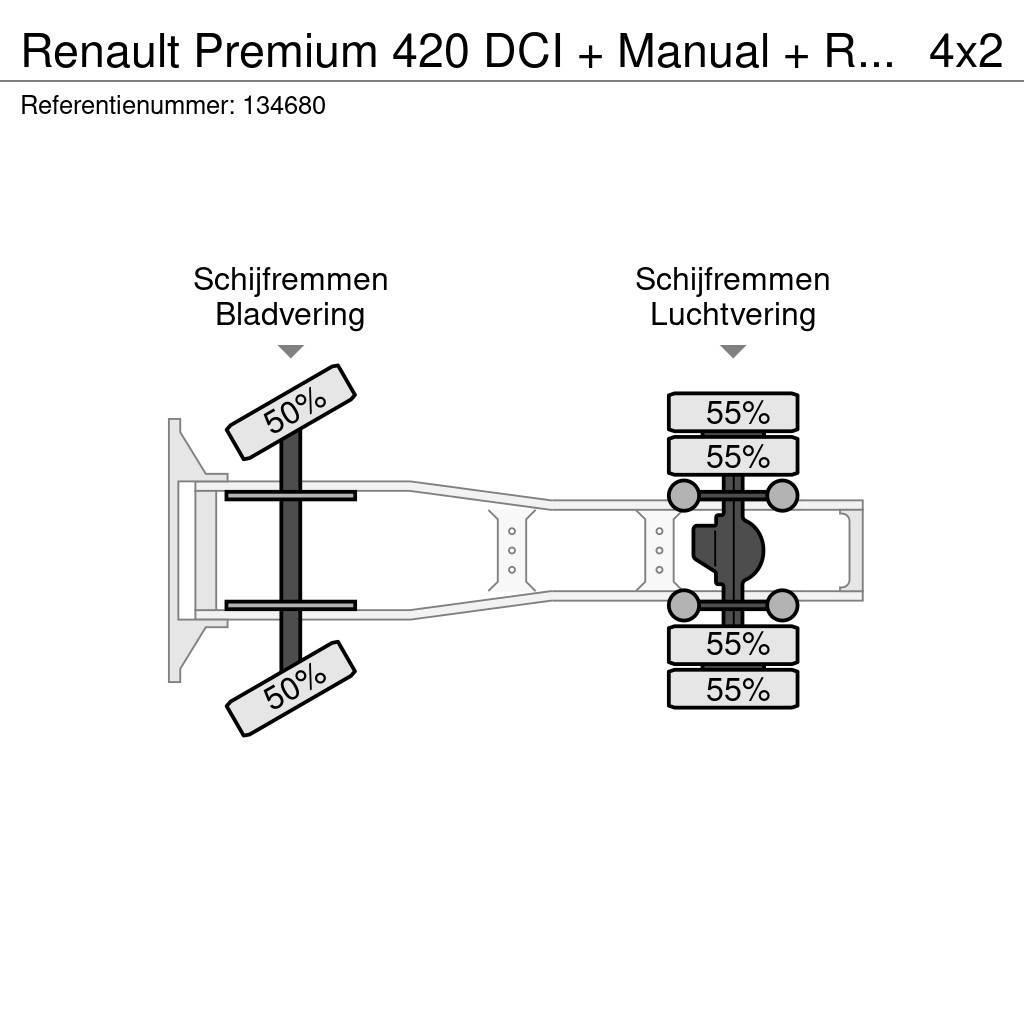 Renault Premium 420 DCI + Manual + Retarder Vlačilci